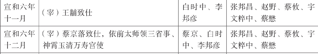 附录 - 图3