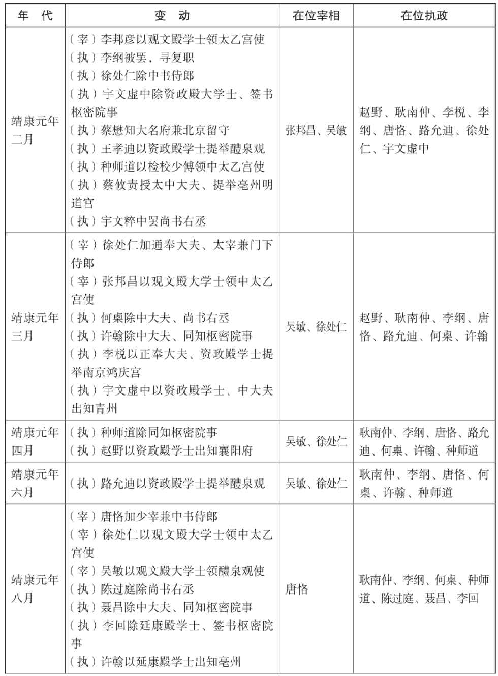 附录 - 图5