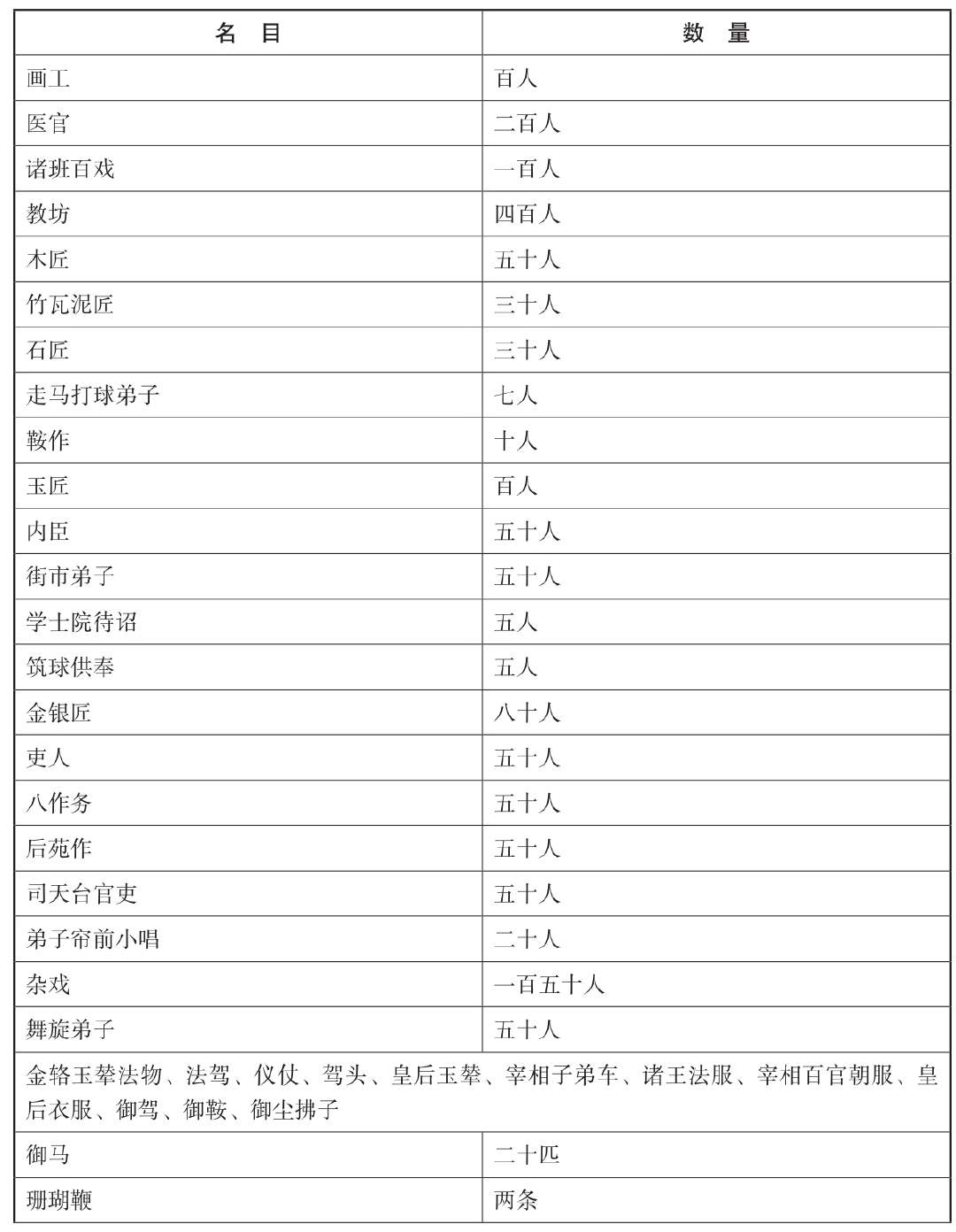 第四部靖康之难 - 图8