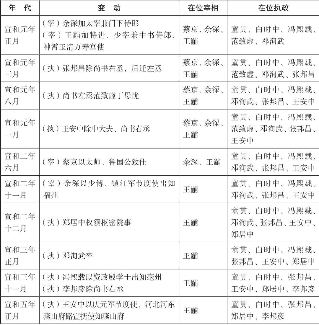 附录 - 图1