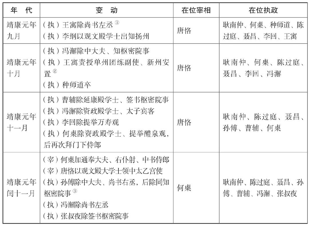 附录 - 图6
