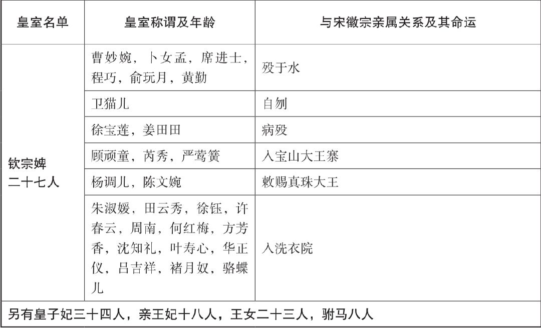 第十六章
战争中的女人 - 图6