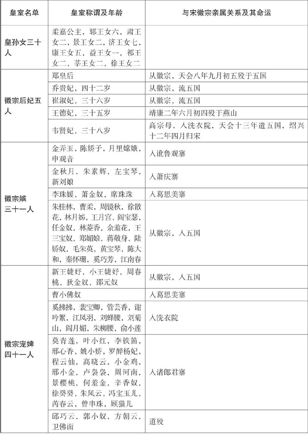 第十六章
战争中的女人 - 图4