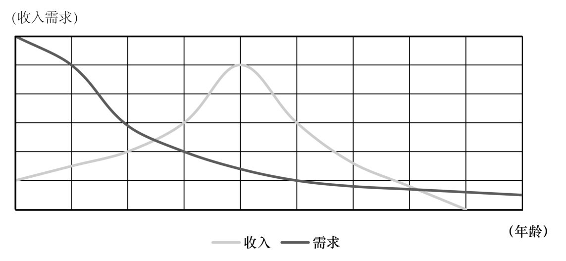 第三章 美元体系的风险结构与定价 - 图15