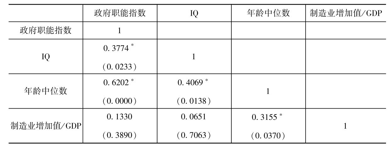 第五章 汇率的政治经济学 - 图18