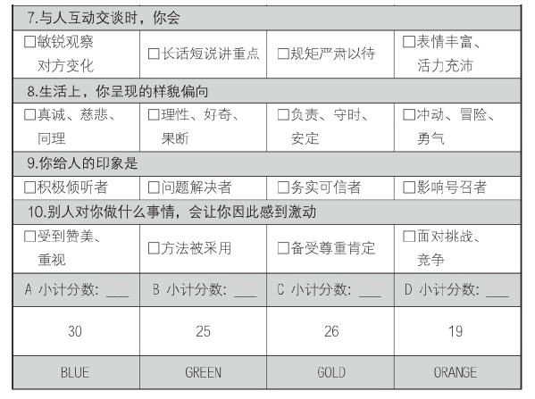 前言 “Colors出色沟通”缘起 - 图2
