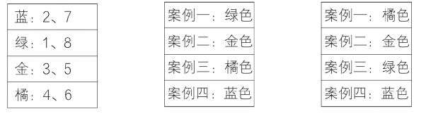 如何强调产品优势 - 图2