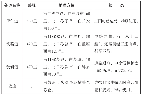人心篇 - 图1