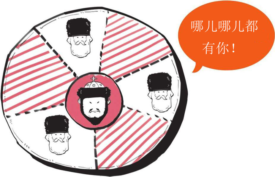 八、番外篇 俄国史(1)：从小不点起家 - 图53