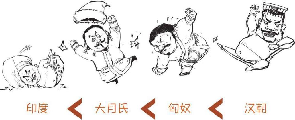 四、印度史(2)：流水的住户 - 图18