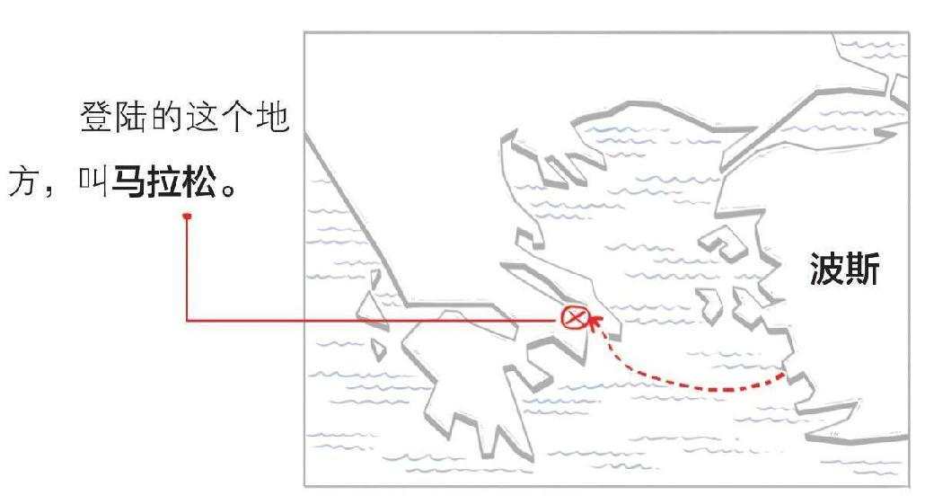 二、波斯史：西亚最靓的仔 - 图27