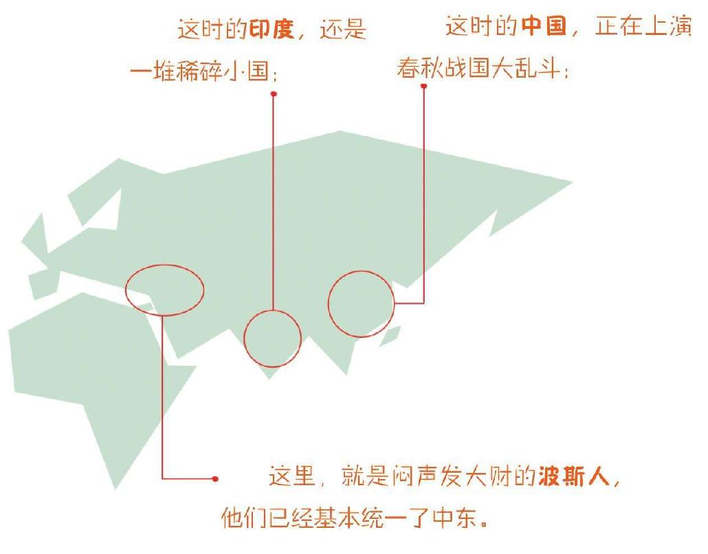 二、波斯史：西亚最靓的仔 - 图10