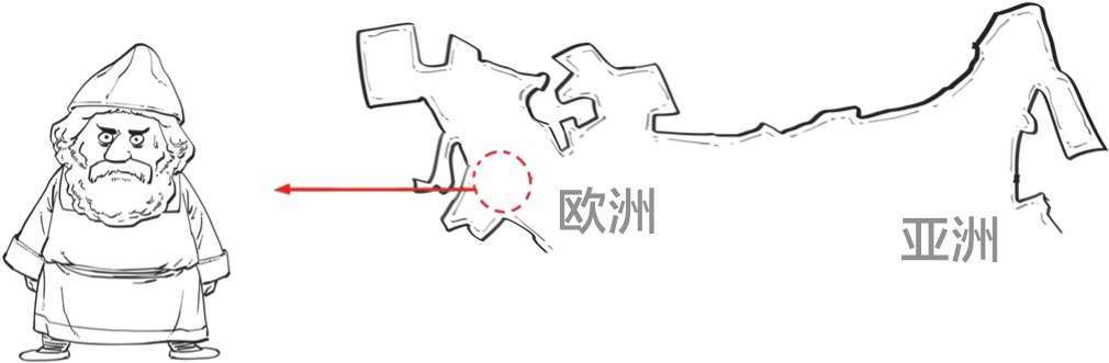 八、番外篇 俄国史(1)：从小不点起家 - 图8