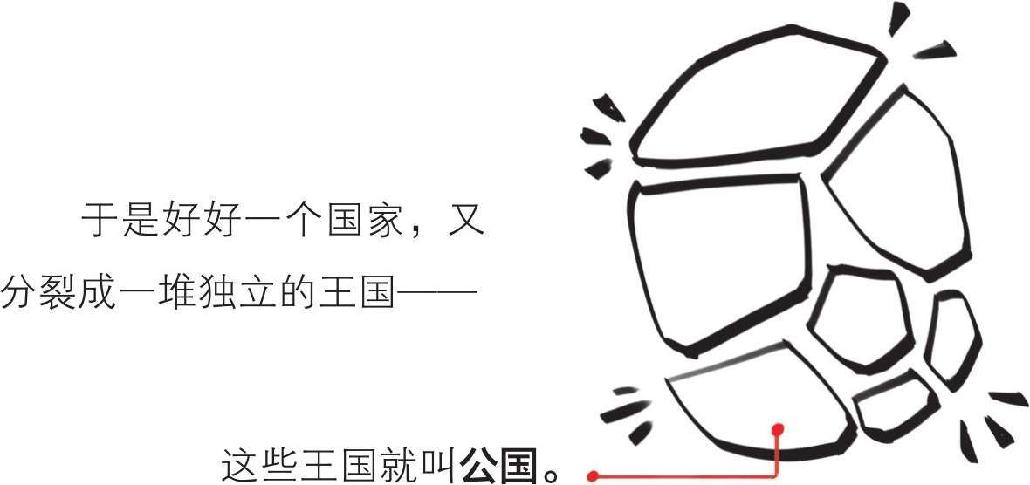 八、番外篇 俄国史(1)：从小不点起家 - 图29
