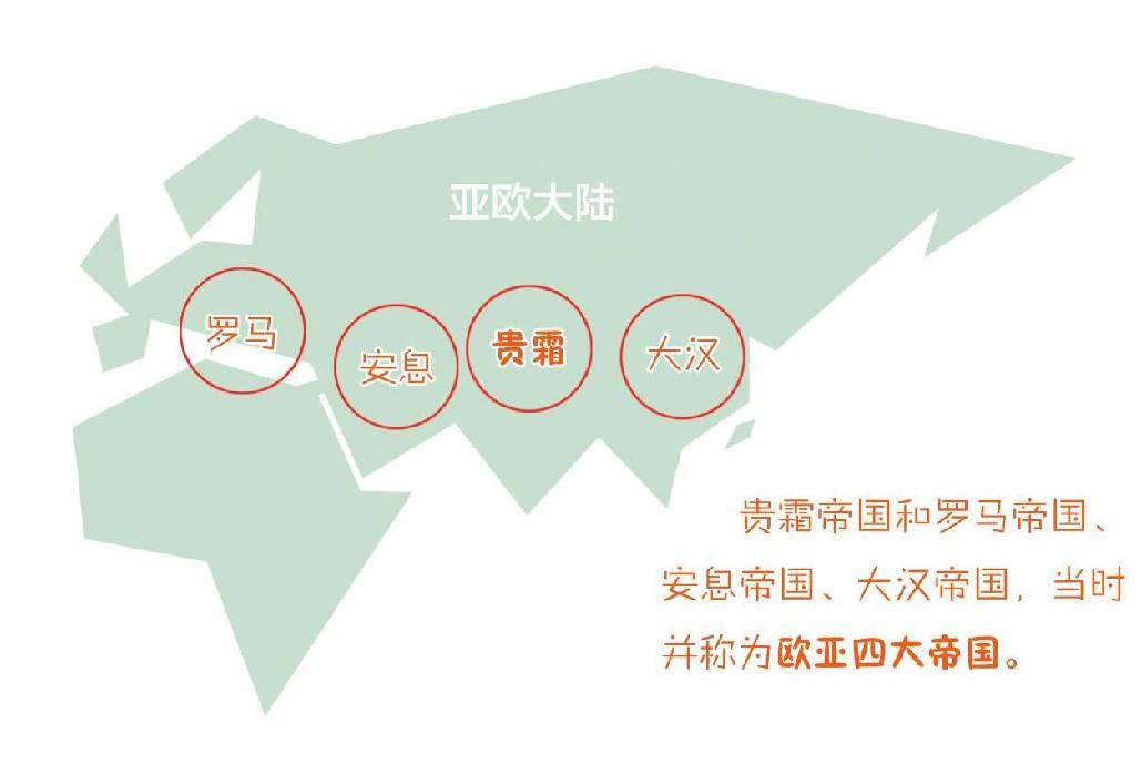 四、印度史(2)：流水的住户 - 图16