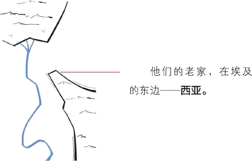 七、古埃及史：把改朝换代干成了流水线 - 图27