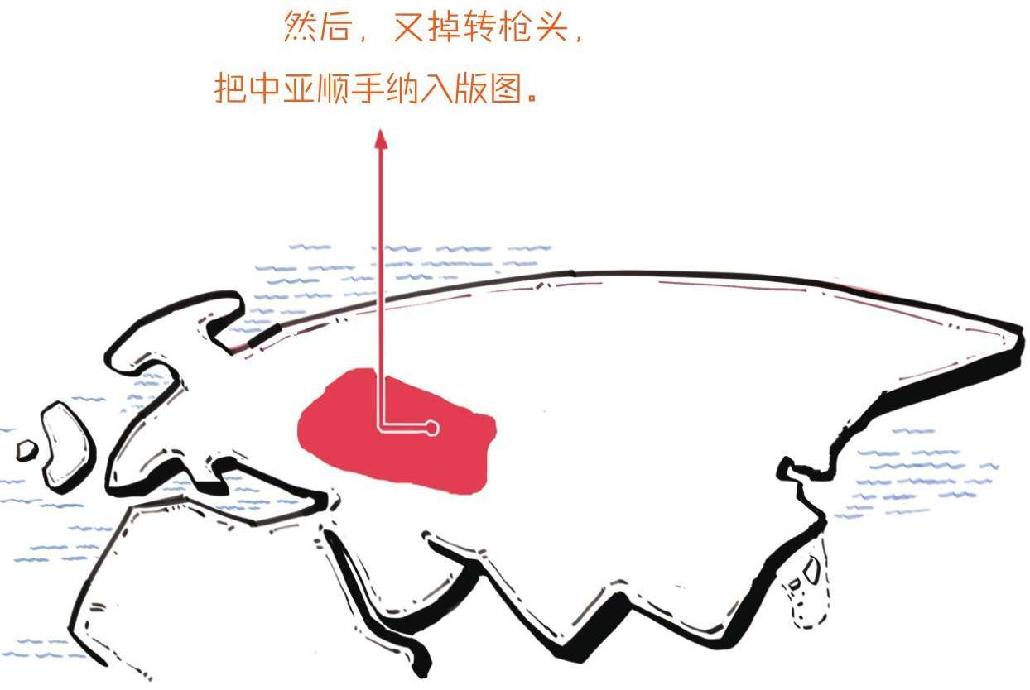 九、番外篇 俄国史(2)：三个沙皇去找水 - 图78