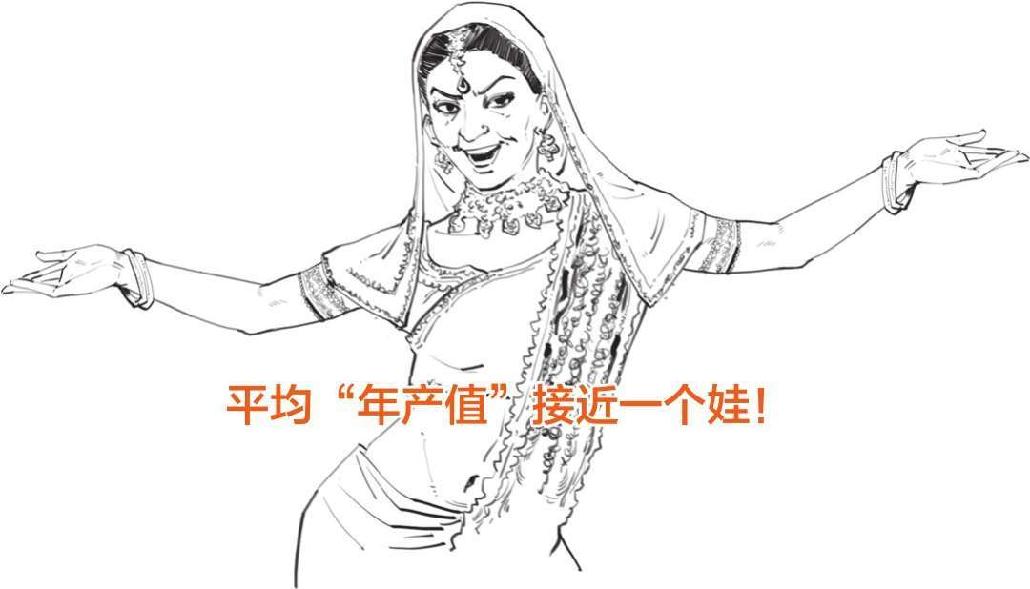 四、印度史(2)：流水的住户 - 图44