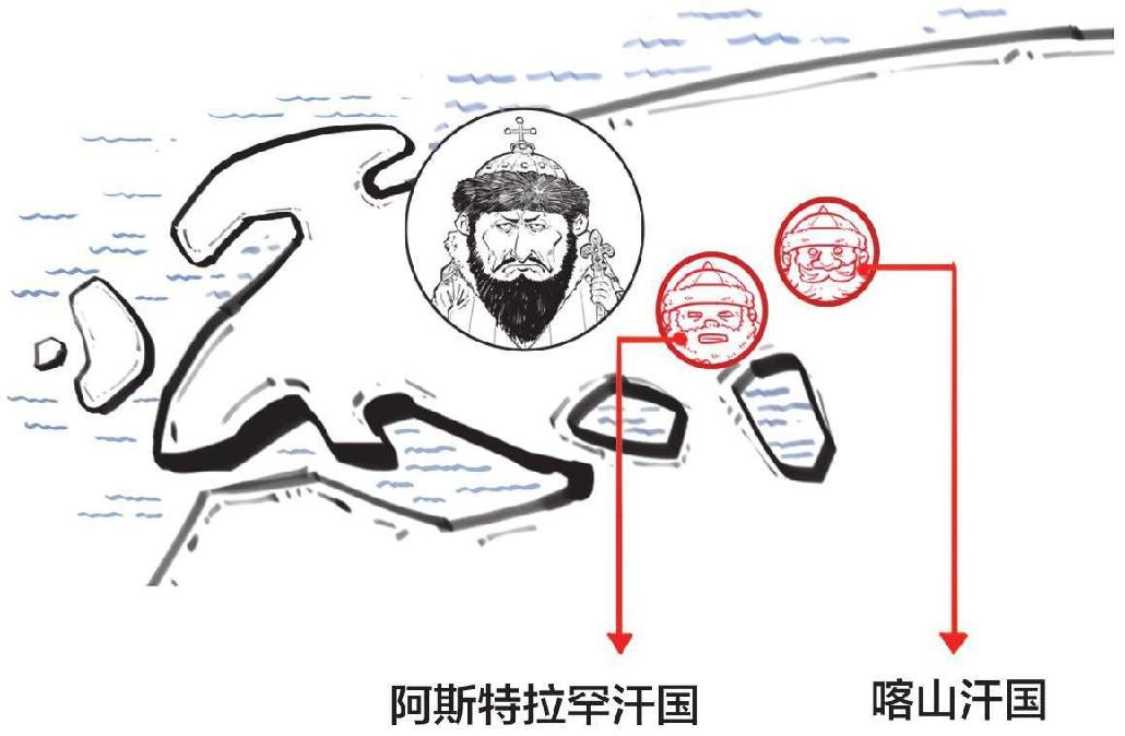 九、番外篇 俄国史(2)：三个沙皇去找水 - 图44