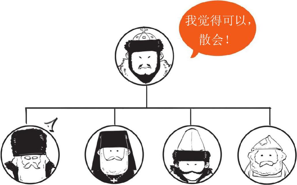 八、番外篇 俄国史(1)：从小不点起家 - 图55
