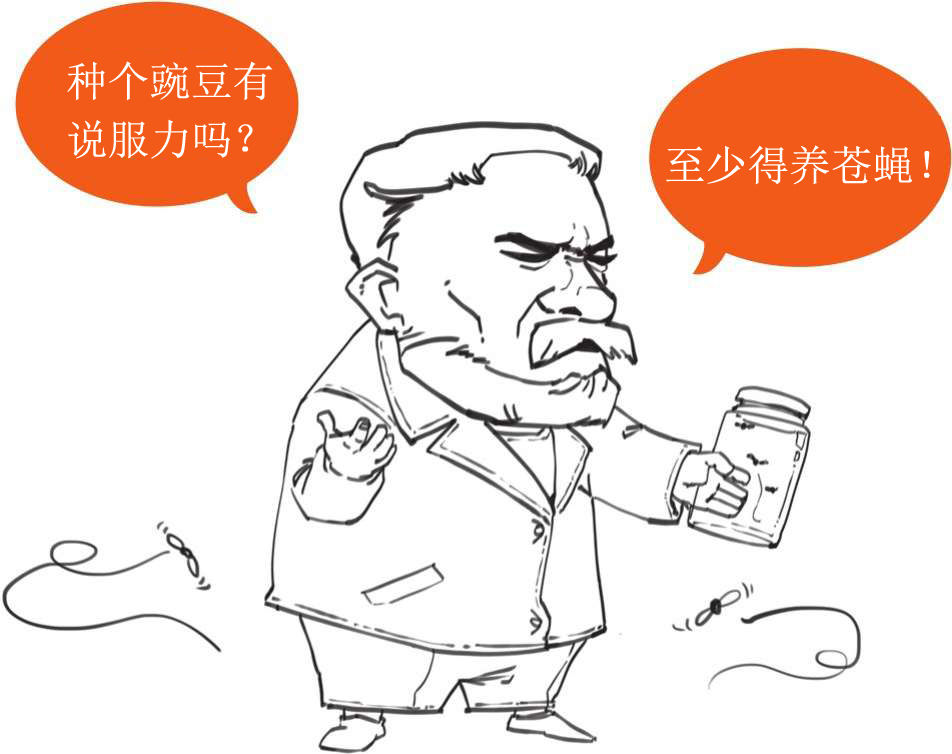 番外一、基因的发现，就像一出捉妖记! - 图30