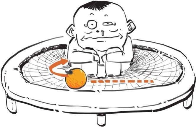 五、容易到抠脚的相对论 - 图47