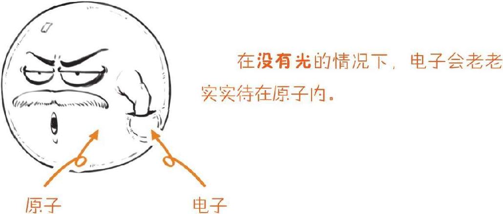 六、量子力学前传 - 图24