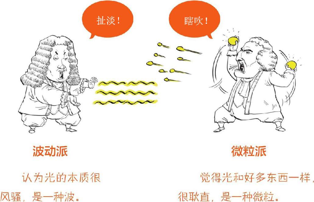 六、量子力学前传 - 图4