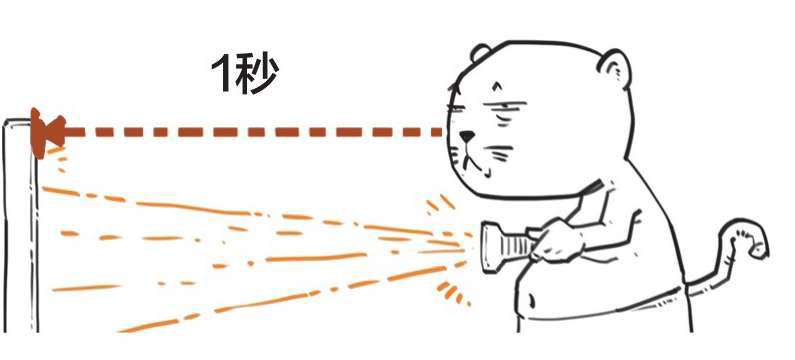 五、容易到抠脚的相对论 - 图19