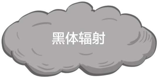 六、量子力学前传 - 图36