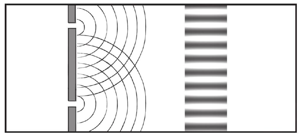 七、量子力学正传 - 图23