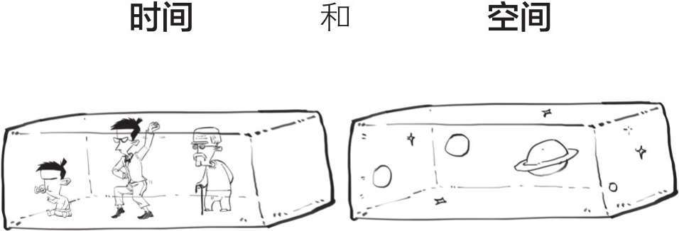 三、经典物理的两朵乌云 - 图42