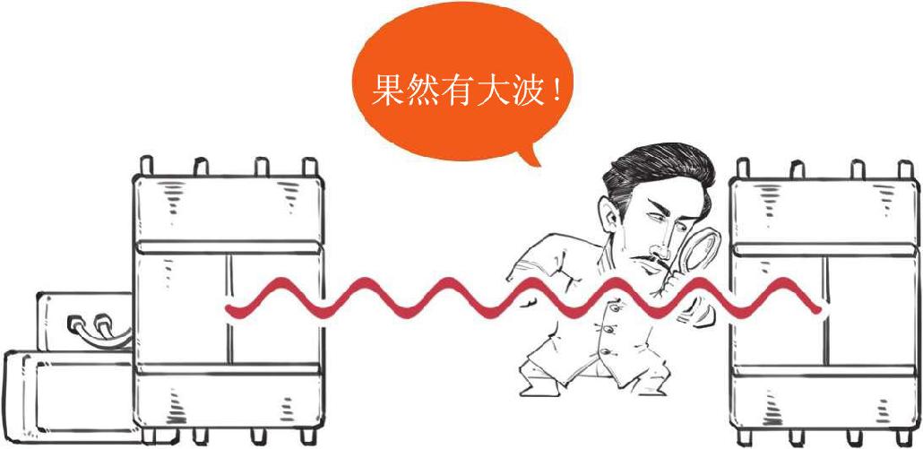 三、经典物理的两朵乌云 - 图31