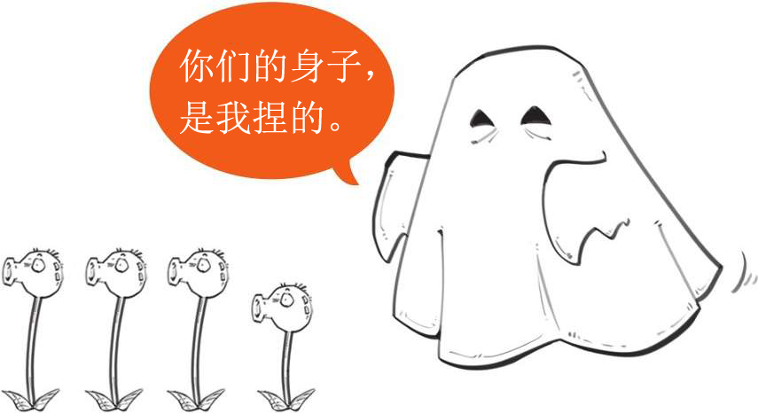 番外一、基因的发现，就像一出捉妖记! - 图15