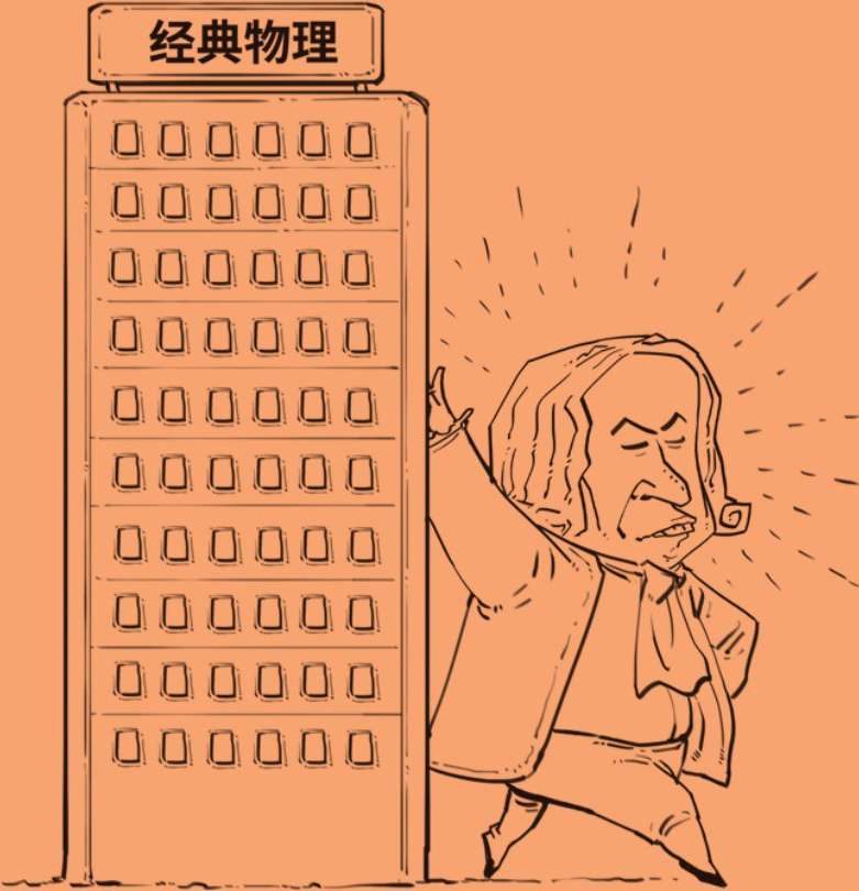 三、经典物理的两朵乌云 - 图1