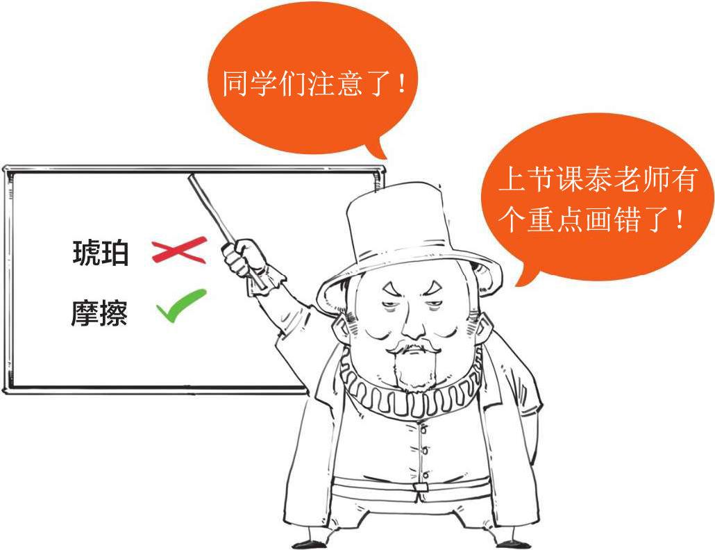 一、不懂舔狗，谈什么电磁学 - 图7