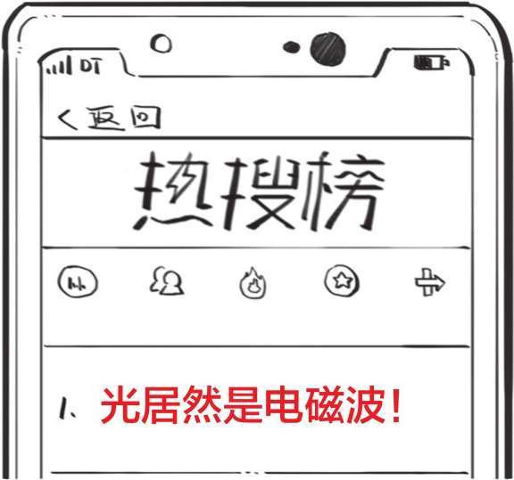 三、经典物理的两朵乌云 - 图30