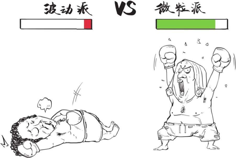 六、量子力学前传 - 图8