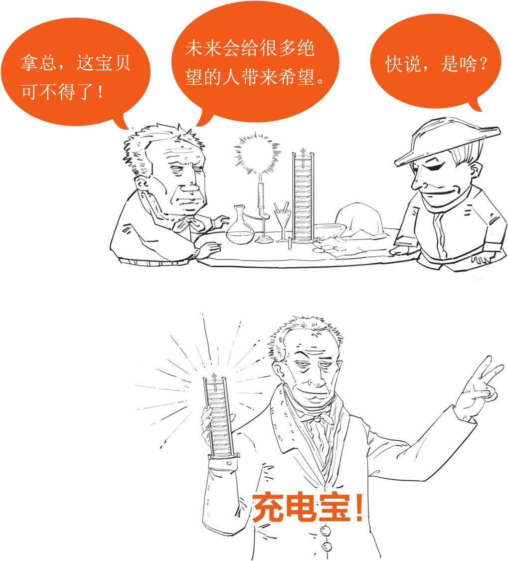 一、不懂舔狗，谈什么电磁学 - 图40
