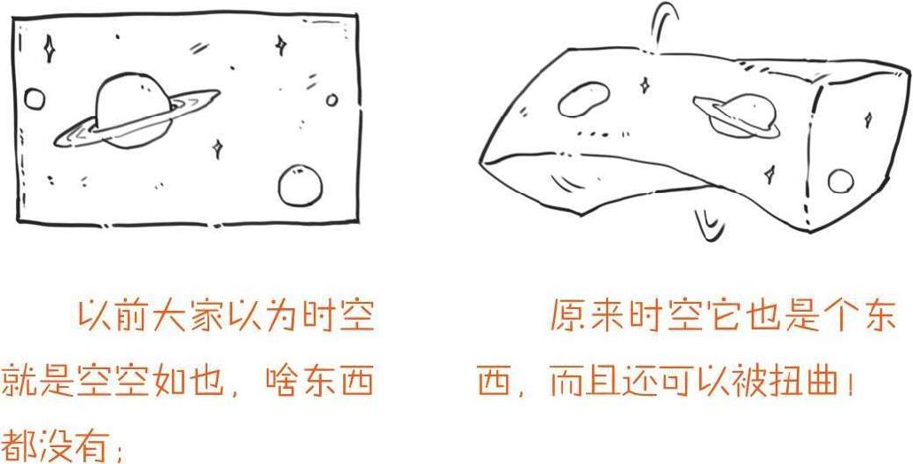 五、容易到抠脚的相对论 - 图45