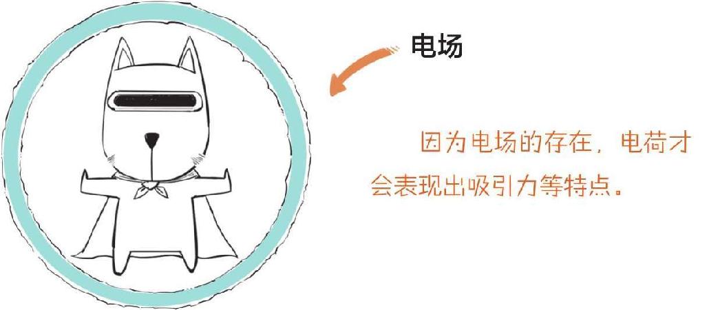 三、经典物理的两朵乌云 - 图19