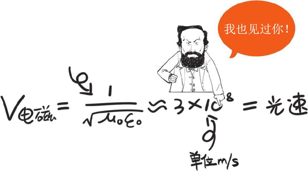 三、经典物理的两朵乌云 - 图28