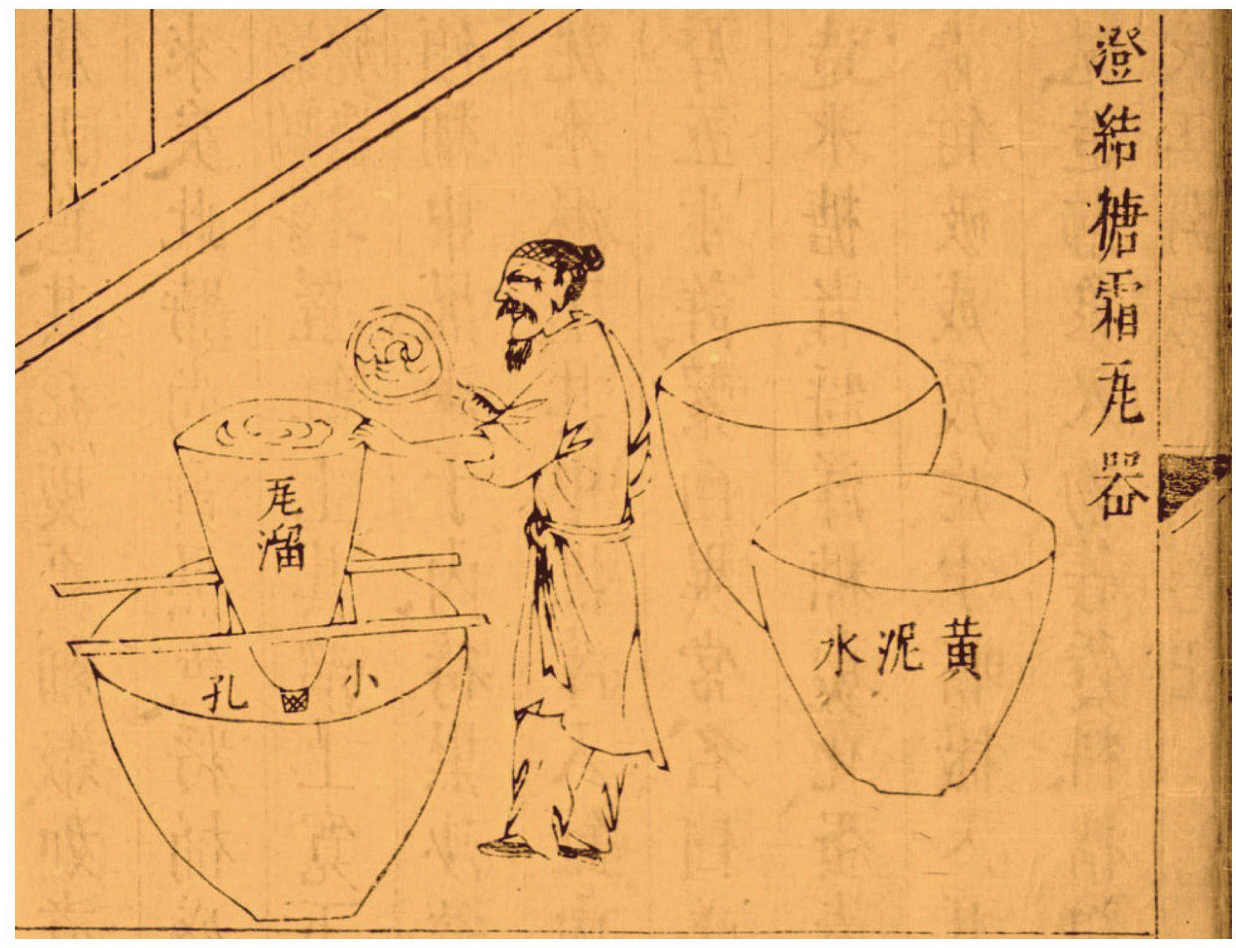 35 古人吃糖吗？ - 图1