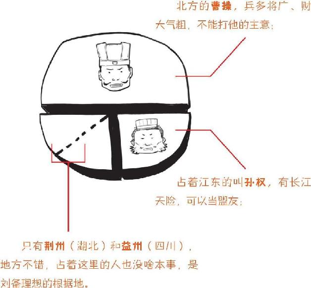 六、三顾茅庐：终于抽到了SSSR - 图41