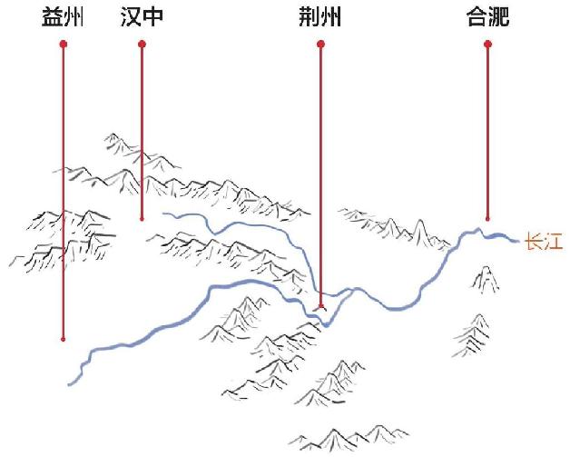 一、荆州争夺战：瑜亮的智商对决 - 图4