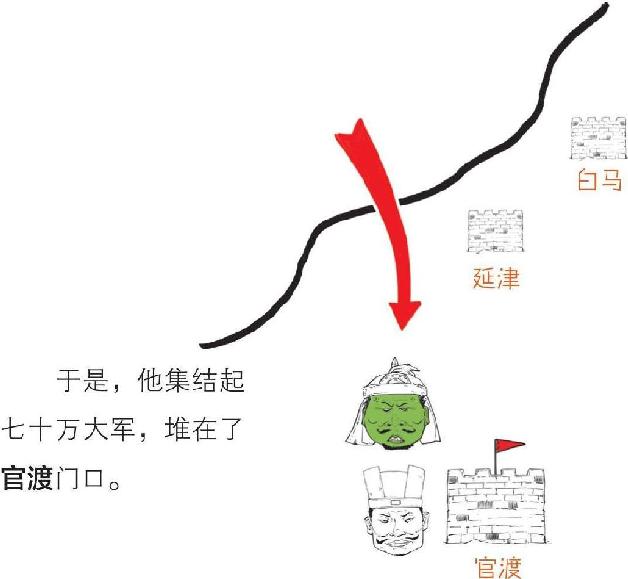五、官渡之战：争夺北方的总决赛 - 图32