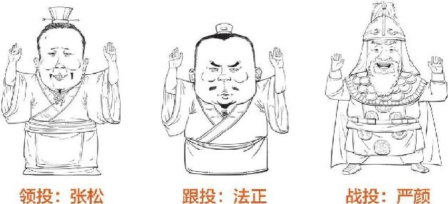 四、刘备入川：刘璋部下送大礼 - 图7