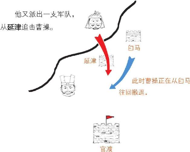 五、官渡之战：争夺北方的总决赛 - 图23