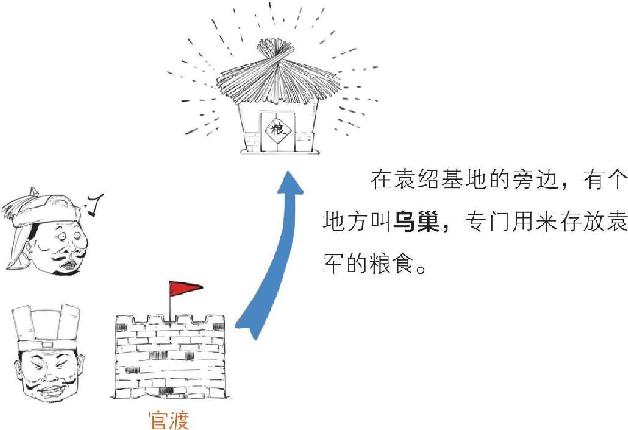 五、官渡之战：争夺北方的总决赛 - 图41