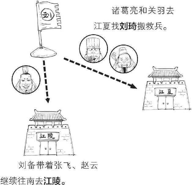 七、长坂坡之战：赵云、张飞二人秀 - 图25